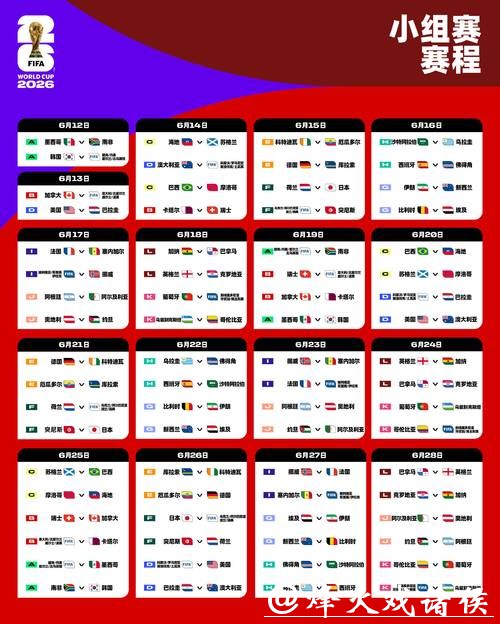 全面解析2026世界杯比赛计划与赛程安排 全面解析2026世界杯比赛计划与赛程安排