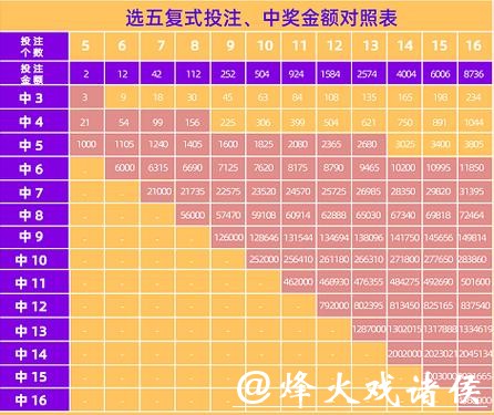 全面解析世界杯投注类型有哪些选择