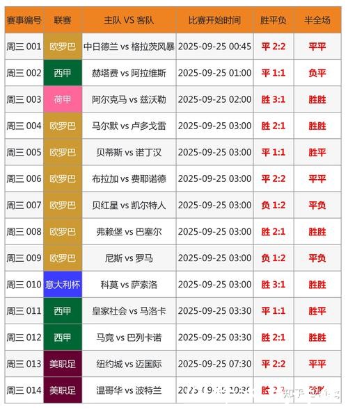 2026世界杯竞猜APP下载指南与推荐平台 2026世界杯竞猜APP下载指南与推荐平台